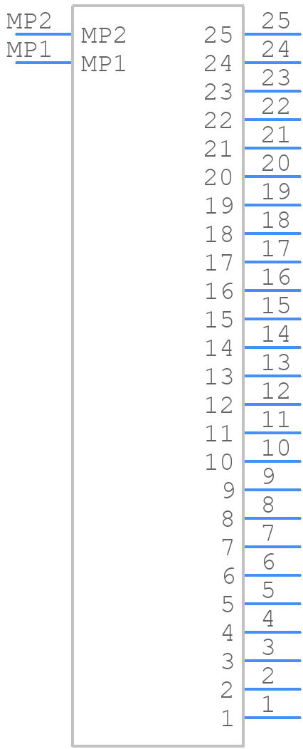 0522072533 - Molex - PCB symbol