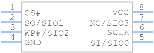 MX25U8035EM2I-10G - Macronix - PCB symbol