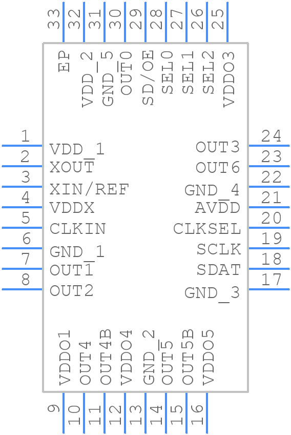 5V49EE902-252NLGI - Renesas Electronics - PCB symbol