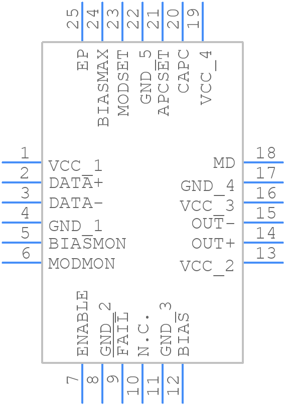MAX3669ETG+ - Analog Devices - PCB symbol