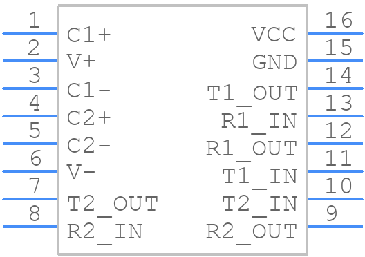 ICL3232CP - Renesas Electronics - PCB symbol