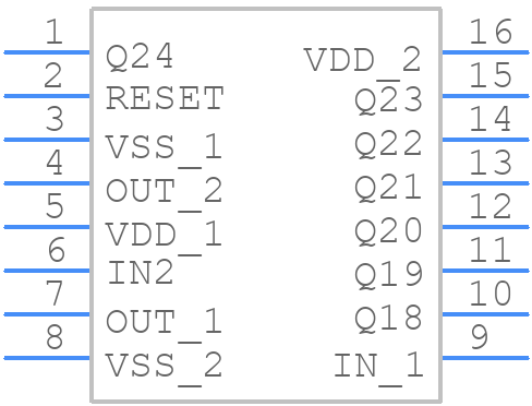 CD4521BEE4 - Texas Instruments - PCB symbol