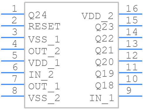 CD4521BMT - Texas Instruments - PCB symbol
