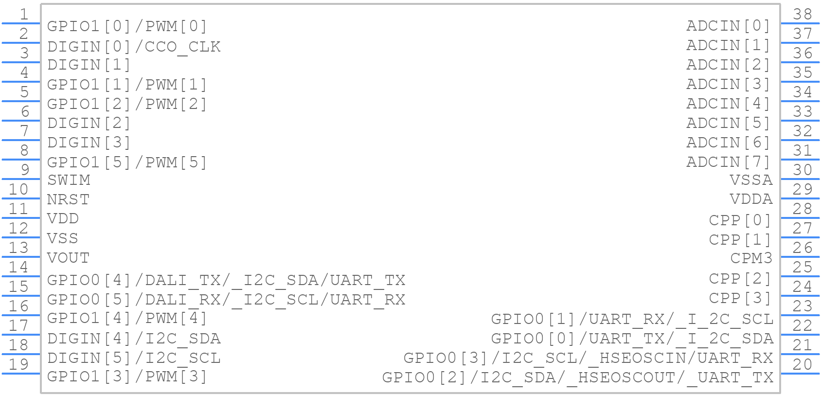 STLUX385A - STMicroelectronics - PCB symbol