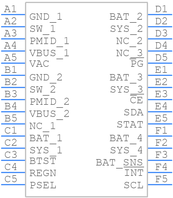 BQ25600CYFFT - Texas Instruments - PCB symbol