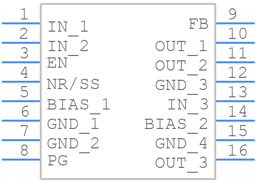 TPS7A5201RPST - Texas Instruments - PCB symbol