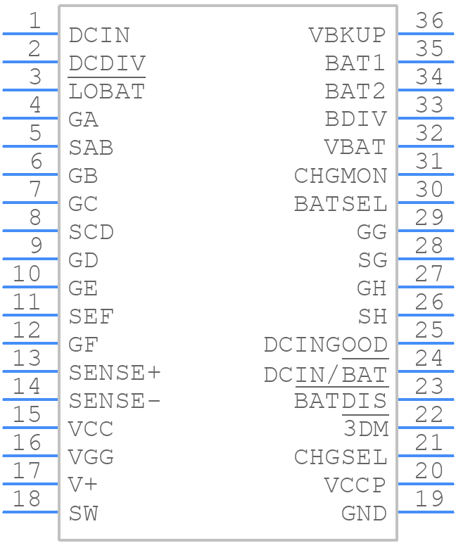 LTC1479CG#PBF - Analog Devices - PCB symbol