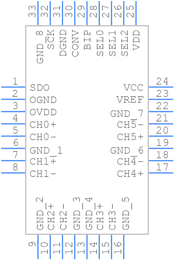 LTC2351CUH-14#TRPBF - Analog Devices - PCB symbol