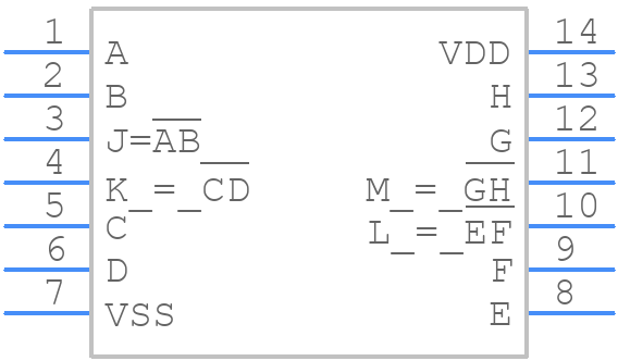 CD4011BF - Texas Instruments - PCB symbol