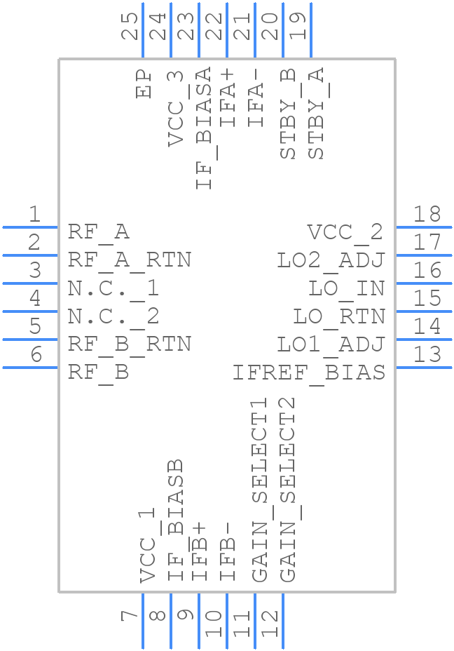 F1192NLGI - Renesas Electronics - PCB symbol