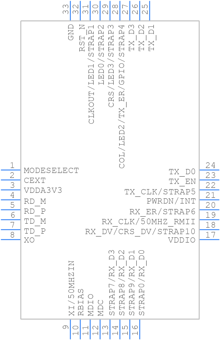 DP83826ERHBT - Texas Instruments - PCB symbol