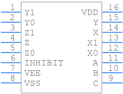 BU4053BCF-E2 - ROHM Semiconductor - PCB symbol