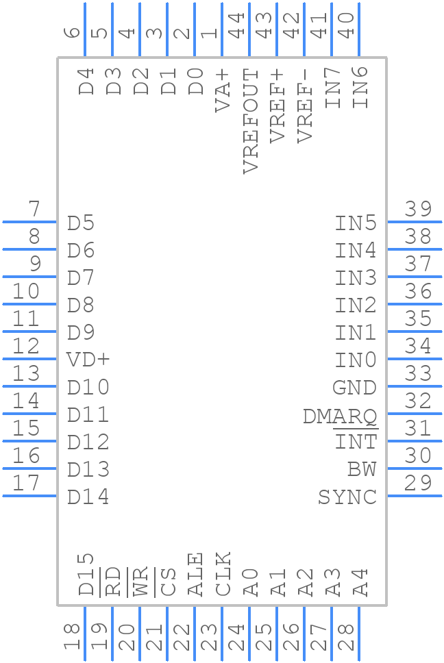 LM12458CIV - Texas Instruments - PCB symbol