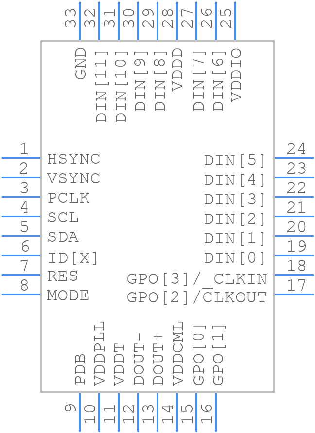 DS90UB913A-Q1 - Texas Instruments - PCB symbol