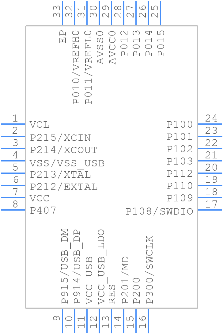 R7FS128783A01CNG#AC1 - Renesas Electronics - PCB symbol