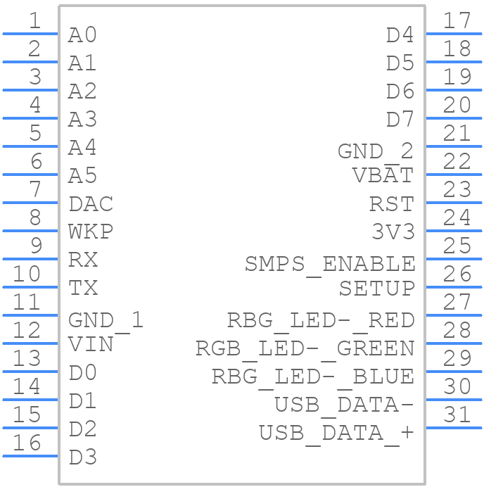 PHOTONNOH - Particle - PCB symbol