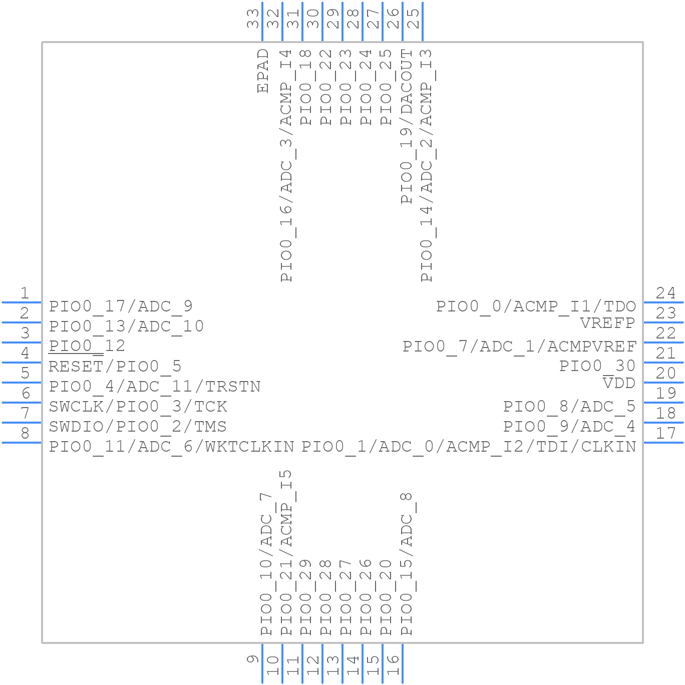 LPC804M101JHI33E - NXP - PCB symbol