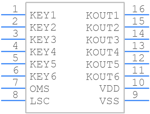 BS816A-1 - Holtek - PCB symbol