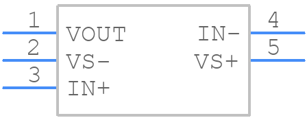 THS4281DBVRG4 - Texas Instruments - PCB symbol