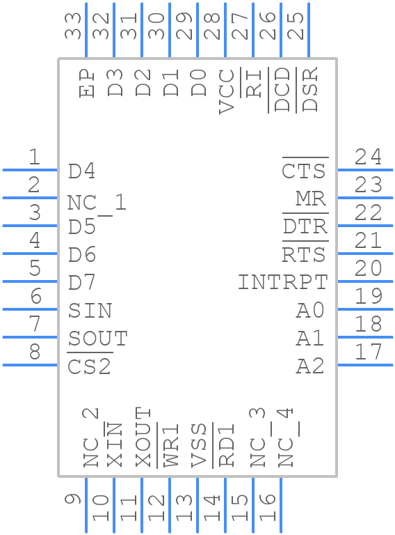 TL16C550DIRHBRG4 - Texas Instruments - PCB symbol