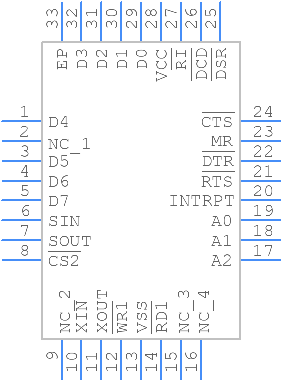 TL16C550DIRHBR - Texas Instruments - PCB symbol