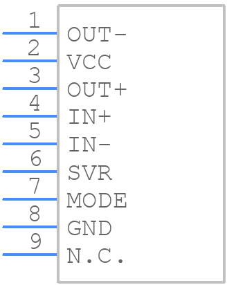 TDA8945S - NXP - PCB symbol