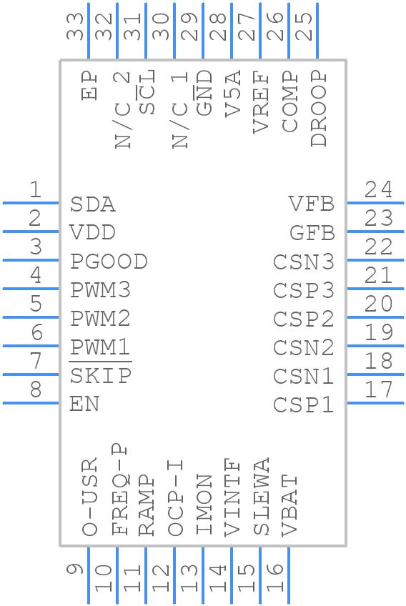 TPS59632QRHBTQ1 - Texas Instruments - PCB symbol