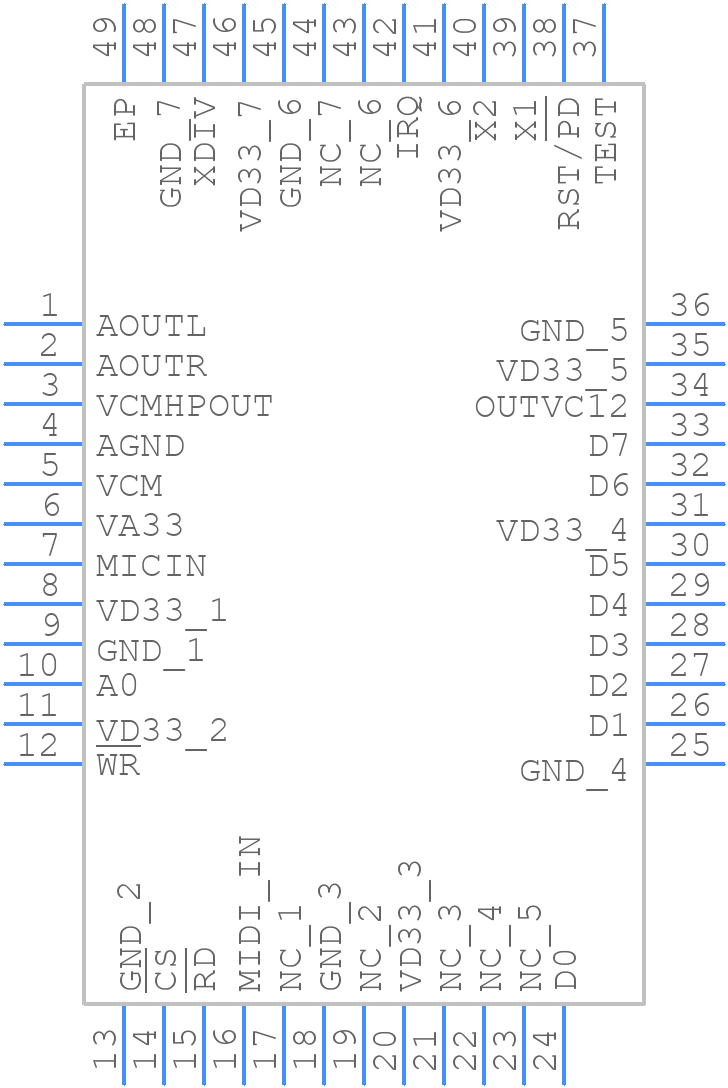 SAM2695 - dream - PCB symbol