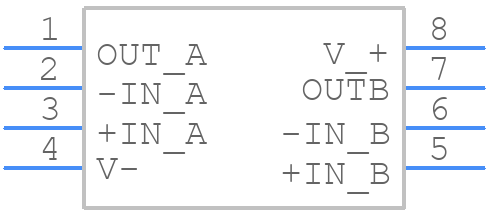 RS522XK - RUNIC - PCB symbol
