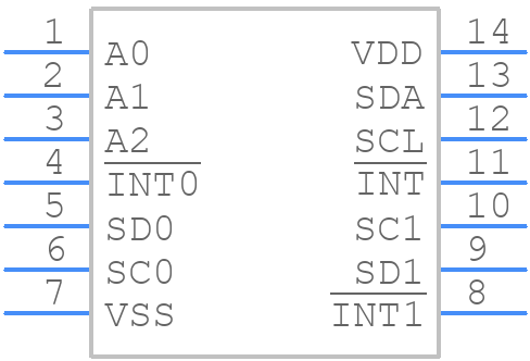 PCA9542AD,118 - NXP - PCB symbol