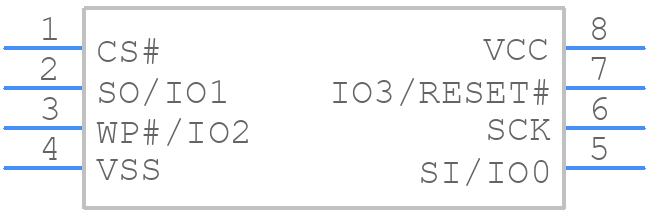 S25FL064LABMFI011 - Infineon - PCB symbol