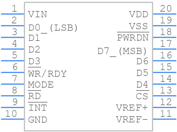 MAX153CPP+ - Analog Devices - PCB symbol