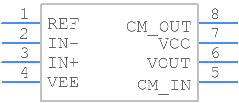1206S08-U - THAT CORPORATION - PCB symbol