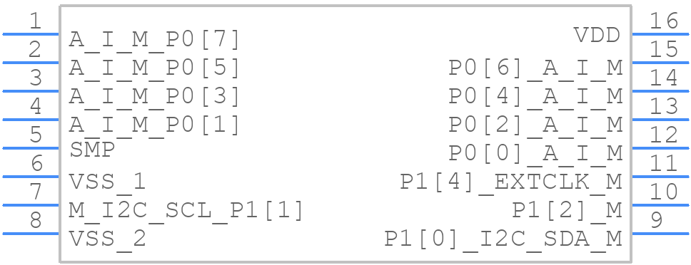 CY8C21234-24SXI - Infineon - PCB symbol