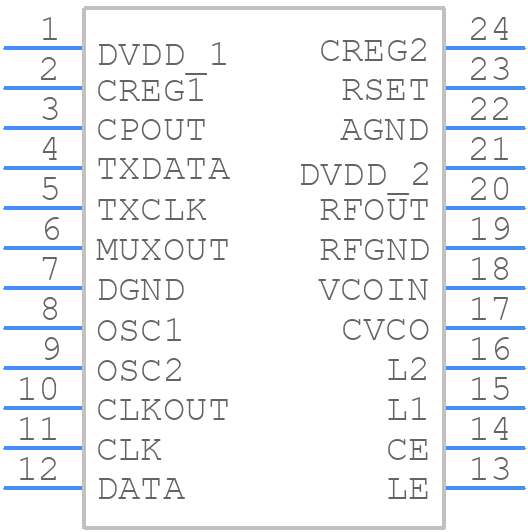 ADF7012BRUZ-RL - Analog Devices - PCB symbol
