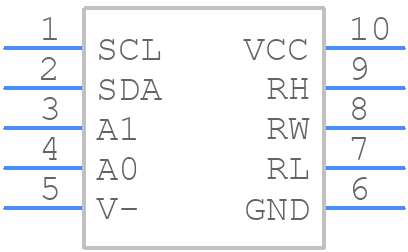 ISL22313TFU10Z - Renesas Electronics - PCB symbol