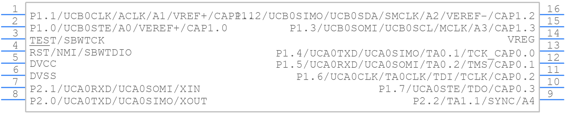 MSP430FR2522IPW16 - Texas Instruments - PCB symbol