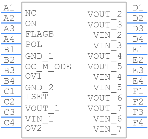 FPF2895UCX - onsemi - PCB symbol