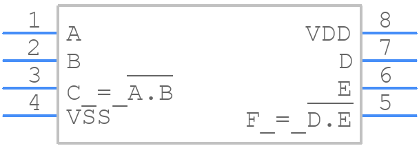 CD40107BEE4 - Texas Instruments - PCB symbol