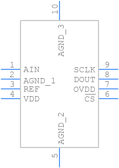 MAX11108AVB+T - Analog Devices - PCB symbol