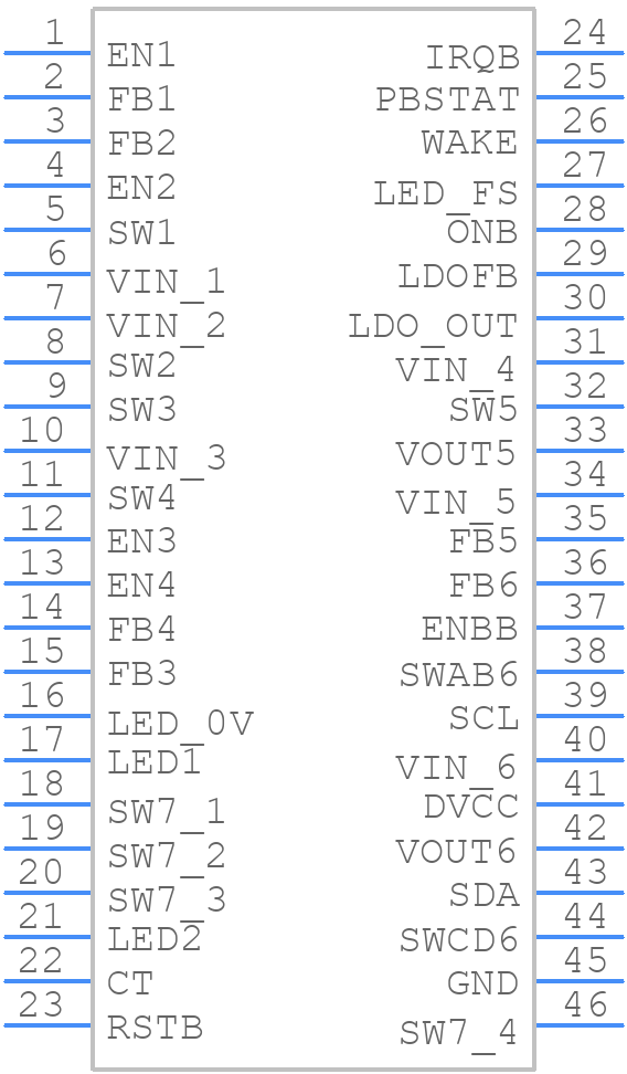 LTC3675EUFF#PBF - Analog Devices - PCB symbol