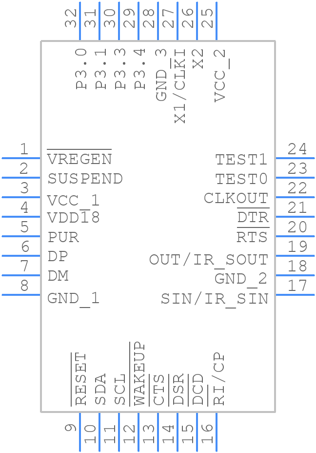 TUSB3410IVFG4 - Texas Instruments - PCB symbol