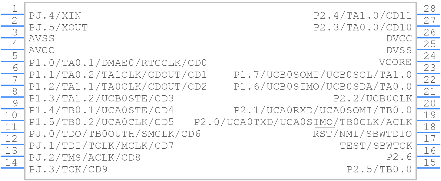 MSP430FR5726IPW - Texas Instruments - PCB symbol