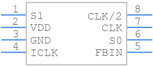 ICS570AILF - Renesas Electronics - PCB symbol