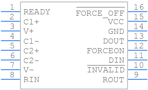 MAX3227ECDBG4 - Texas Instruments - PCB symbol