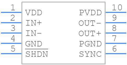 MAX9700AEUB+T - Analog Devices - PCB symbol