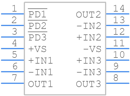 ADA4891-3ARZ - Analog Devices - PCB symbol