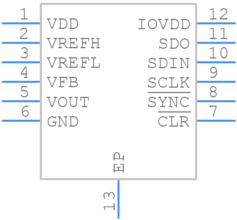 DAC7551IDRNRG4 - Texas Instruments - PCB symbol