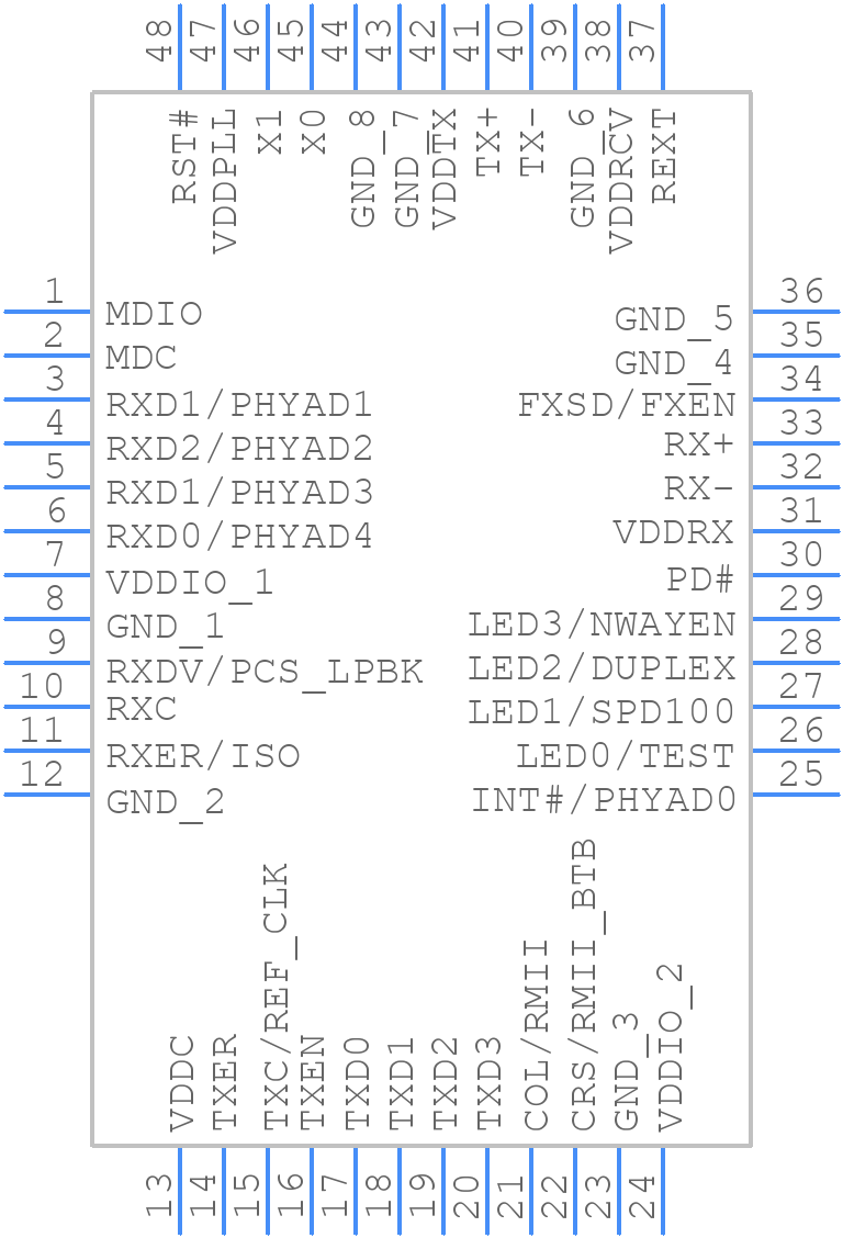 KSZ8721BLI-TR - Microchip - PCB symbol