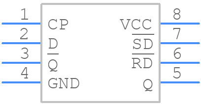 74AUP1G74DC-Q100H - Nexperia - PCB symbol